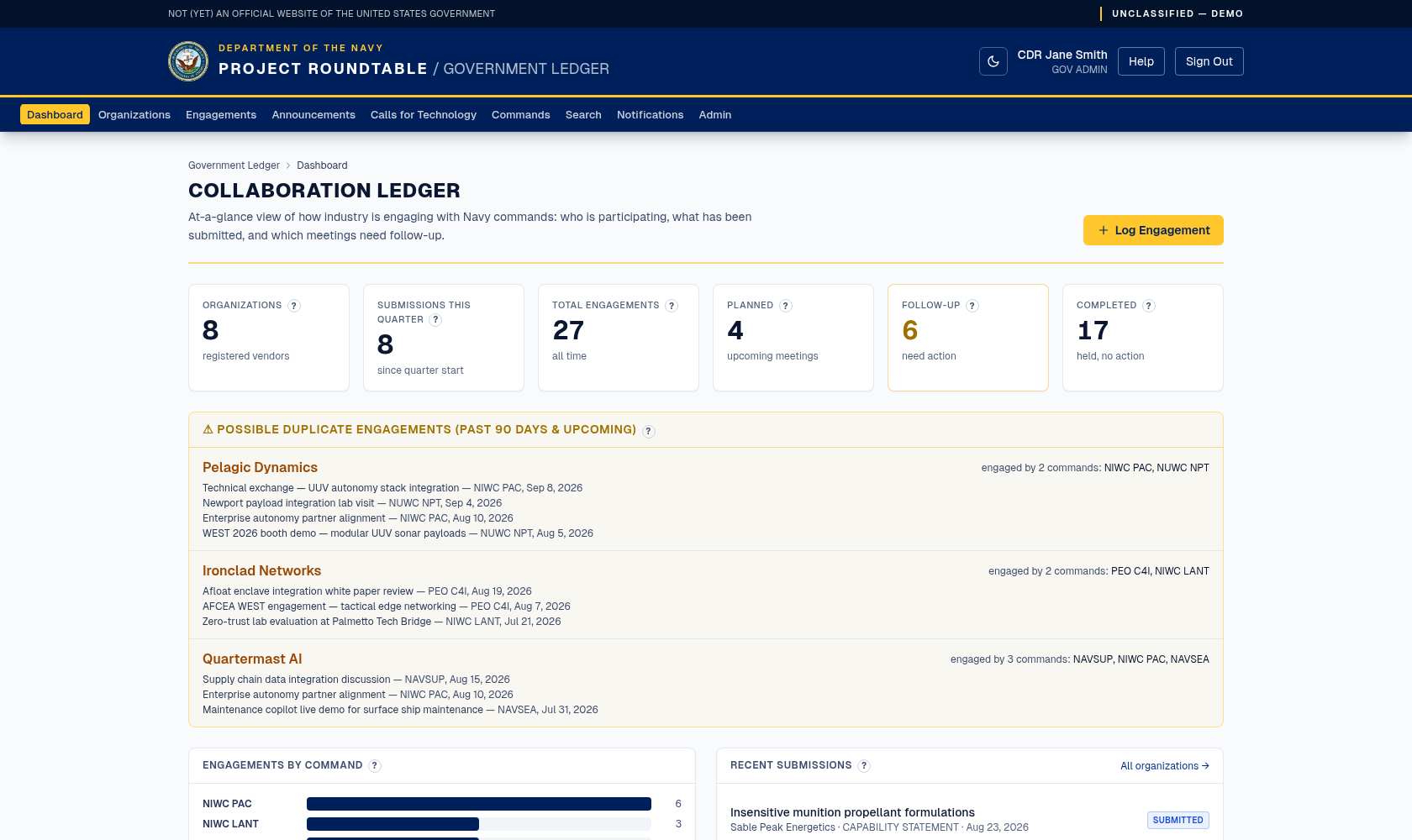 Government dashboard