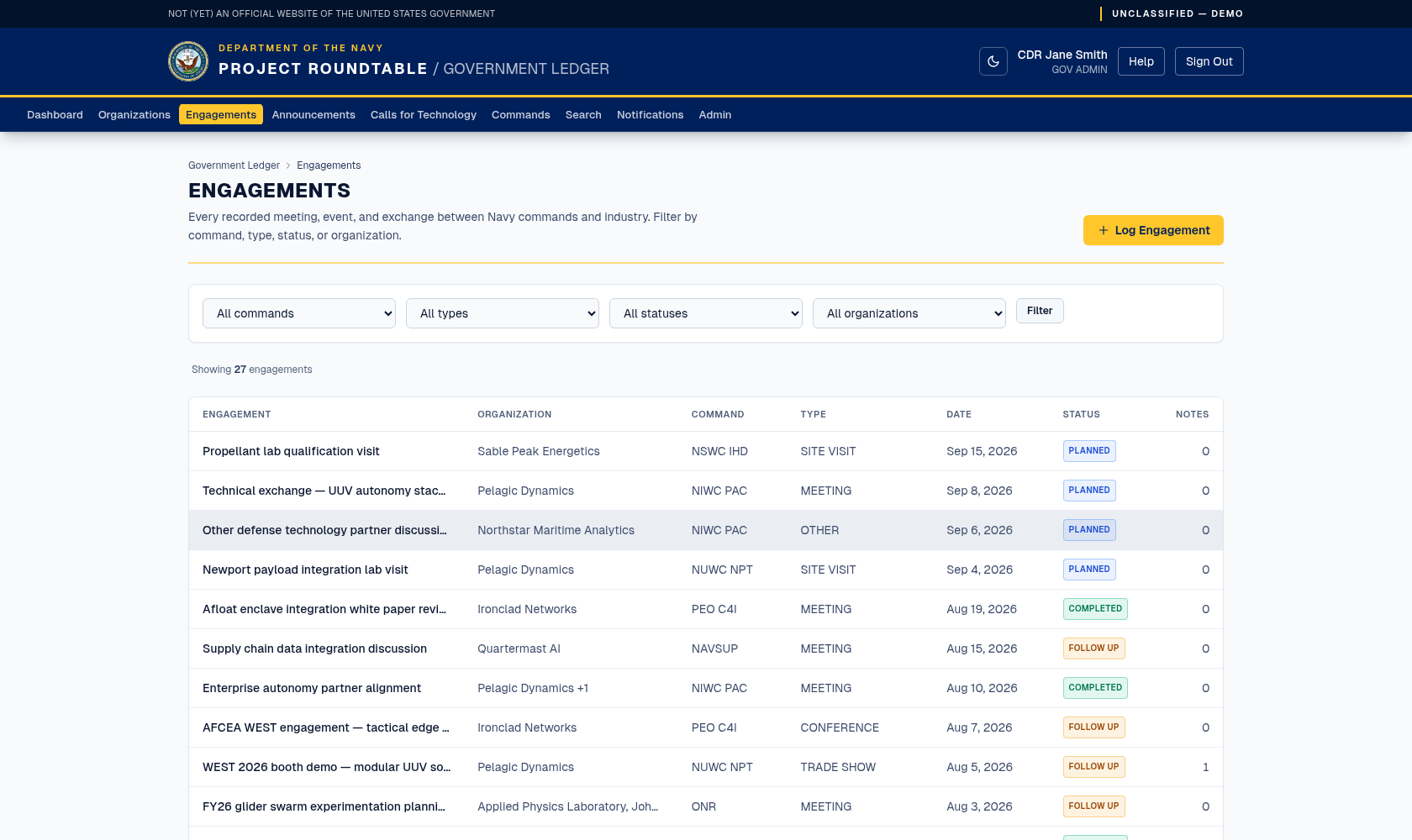 Engagement ledger