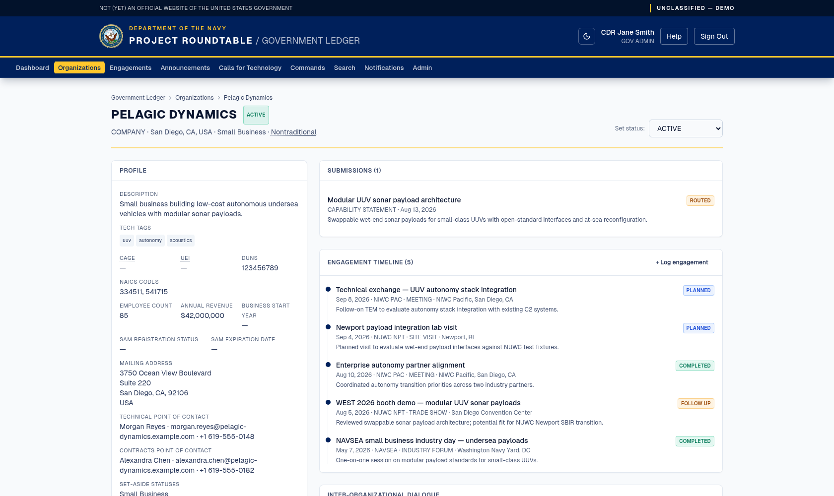Organization detail